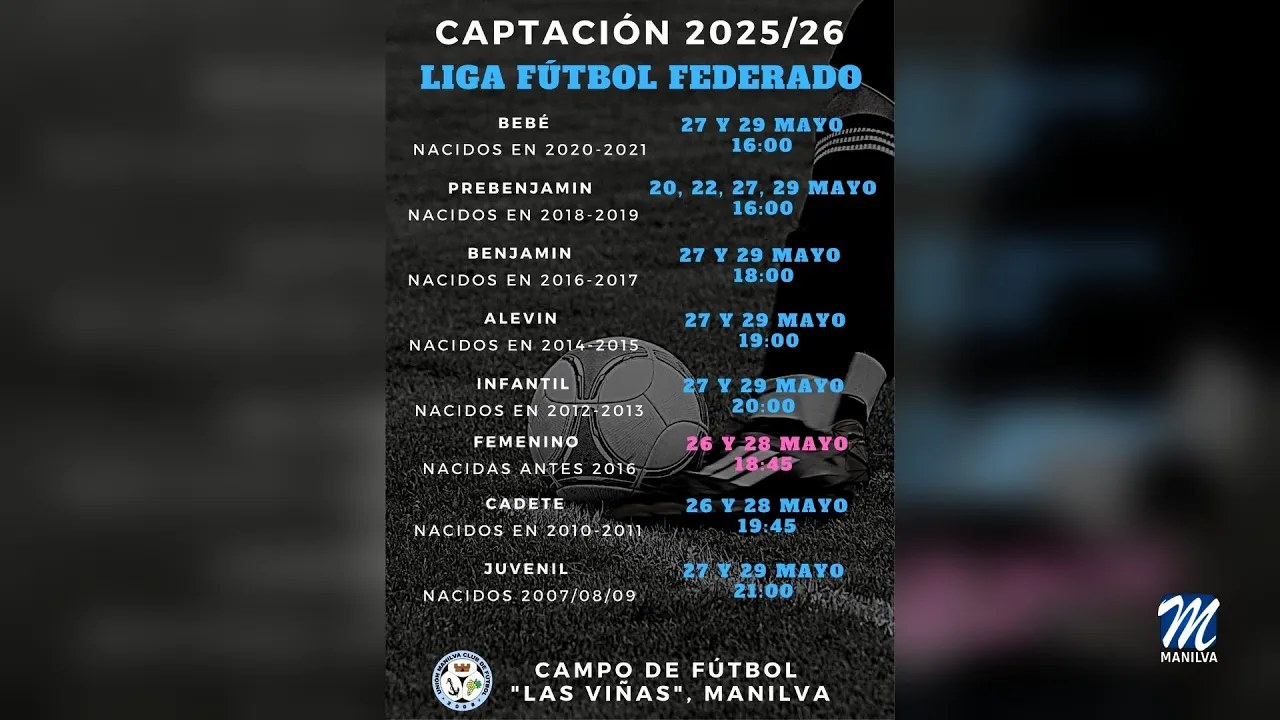 Captación de jugadores para las categorías base de la Unión Manilva