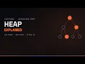 Heap Data Structure Explained Min-Heap Max-Heap Implementation Whiteboard Code