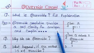 override annotation in java Learn Coding