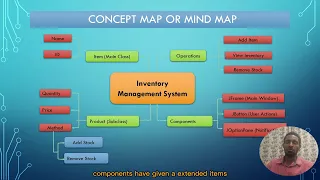 Inventory Management System Advanced Computer Programing Project 2 IBSU 2025