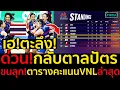 Download Lagu #ด่วน สาวไทยเฮ!ตะลึง!ด่วน!กลับตาลปัตรขนลุก!ตารางคะแนนVNLล่าสุดหลังผลแข่ง บัลแกเรีย,เบลเยี่ยม