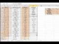 Excel 2010 - Formulas