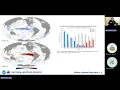 NWS PGH Winter Weather Outlook Products for EMCs 2025