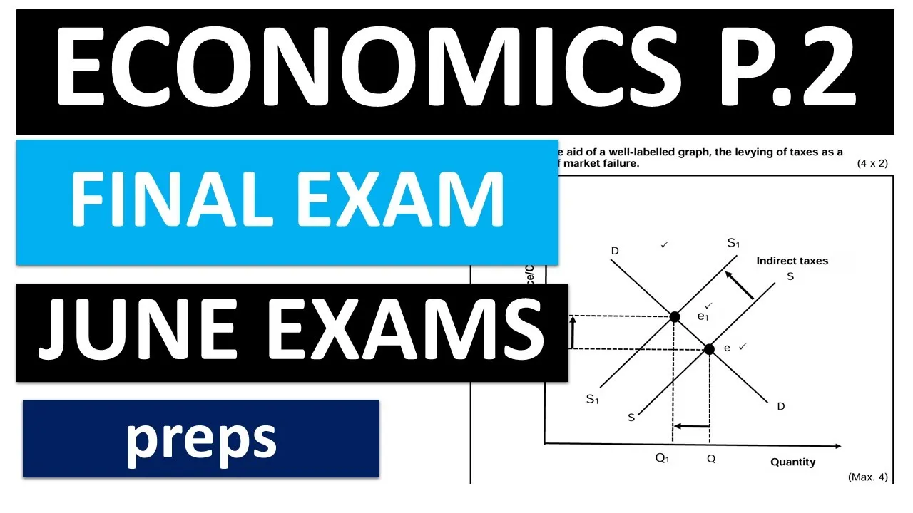 2025  ECONOMICS P.2: FINAL  EXAM ECONOMICS P.2  GRADE 12 2025 [THUNDEREDUC] ECONOMICS P.2 PREP