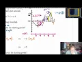 CPM AP Calculus - Chapter 3 Review Answer Guide