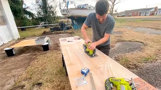 Setting up the workshop