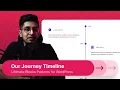 How to Add Our Journey Timeline Section in WordPress Ultimate Blocks Pattern