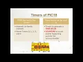 Timer In Microcontroller