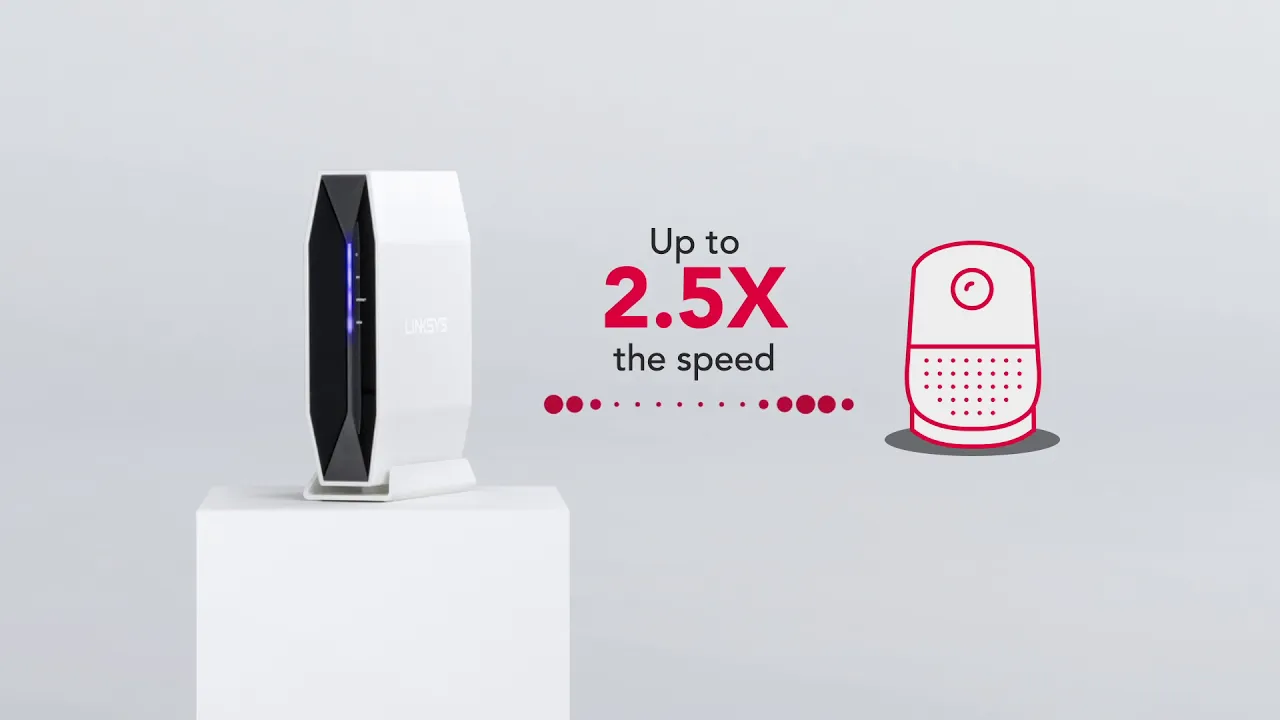 Singtel Simplify service concepts