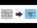 Migrate a MySQL to PostgreSQL sqlite to PostgreSQL pgLoader