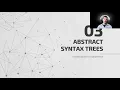 FSW 2021 Source-to-Source Code Transformation Generation Using Abstract Syntax Trees - C Giddens
