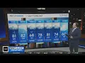 Warmer temperatures in Maryland this week with rain chances