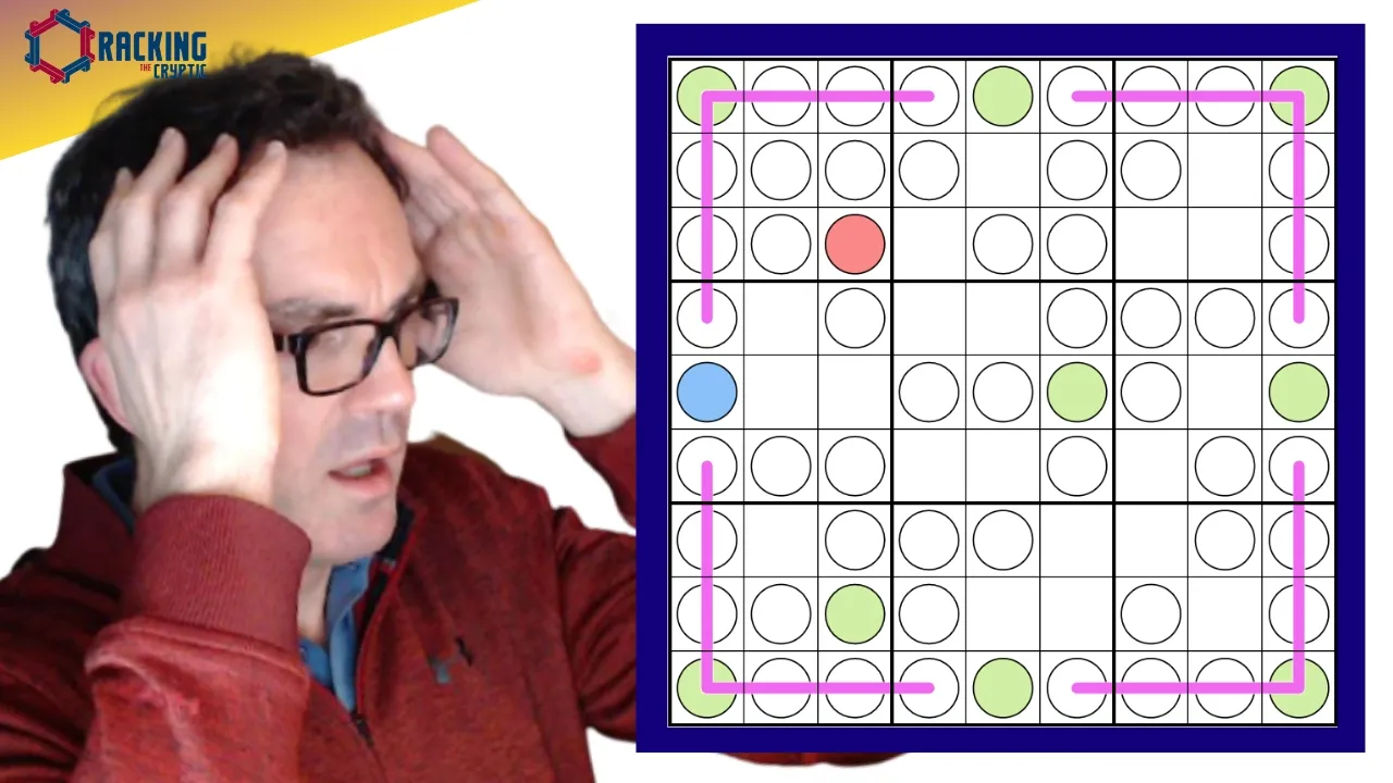 Colour Your Sudoku = Solve Your Sudoku!