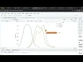 Interactive Density Plots with plotly