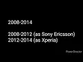 Lagu Sony Ericsson/Xperia Ringtone Evolution (2001-present)