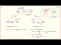 Affinity Propagation Clustering