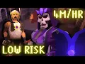 With Almost No Risk Calvar ion Vet ion Guide
