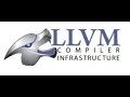 LLVM Tutorial Introduction