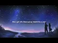 Download Lagu Rewrite The Stars (Rap Remix) by Josiah MacCartney, Anthony Opgaard, \u0026 SadSky