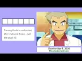 PokeCryptic Clue 95 Turning finals in unfinished Wi-Fi network broke pull the plug 6
