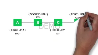 click pay full plan