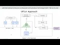 Android Malware Classification Updating Features Through Incremental Learning Approach UFILA