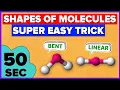 Trick to learn shapes of molecules Geometry of molecules VSEPR Theory