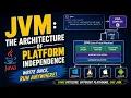 JVM The Architecture of Platform Independence Java Naman Bharti Classes