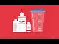 Cardinal Health Medi-Vac and Medi-Solid Plus Solidifiers
