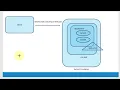 Apache Tomcat - JSP