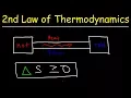 Second Law of Thermodynamics - Heat Energy Entropy Spontaneous Processes