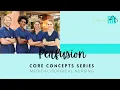 Core Concepts Perfusion Med-Surg Nursing