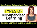 Types of Unsupervised Learning