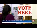 Election results rechecked