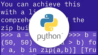 Comparing all elements of two tuples with all functionality