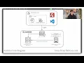 Tutorial Stable Diffusion XL ComfyUI Cloud GPU Setup - Easy Cheap Fast and Standard