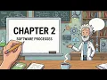 Software Processes Chapter 2 Software Engineering Ian Sommerville