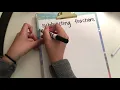 How to make your own anchor chart
