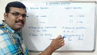 C PROGRAMMING INTERVIEW QUESTIONS - PART 3