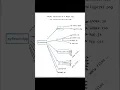react js folder structure