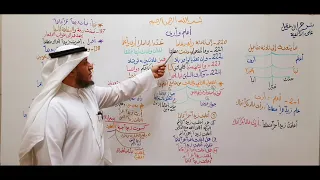 شرح ابن عقيل 220 224 59 