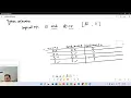 Operators in Python Explained Types of Operators in Python with Examples class 3