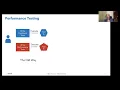Karate Test Automation - API mocks performance UI testing with a single tool