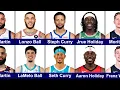Brothers Playing in the NBA 2025