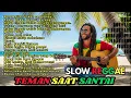 Download Lagu Musik Reggae Pekerja 🌴 Teman Saat Ngecat Tembok – Lagu REGGAE Pengusir Sepi 🌴