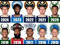 Last 20 NBA P s