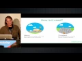 Numbers every Scala programmer should know by Hunter Payne