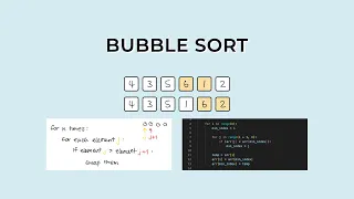 Bubble Sort Step by Step Explanation