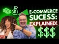 We Doubled Our Budget and Lost Everything Here s What We Learned