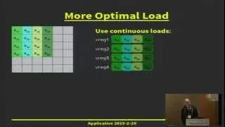 Utilizing the other 80 of your system s performance Starting with Vectorization